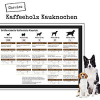 Produktbild von Chewies Kaffeeholz-Kaustab XS Kauspielzeug für Welpen aus Holz vegan