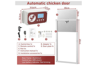 Clanmacy Automatische Hühnerstall-Klappe mit Timer-Steuerung und Einklemmschutz aus Aluminium und ABS in Weiß – Bild 1 von 4