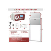 Produktbild von Clanmacy Automatische Hühnerstall-Klappe mit Timer-Steuerung und Einklemmschutz aus Aluminium und ABS in Weiß