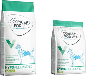Concept for Life Veterinary Diet Hypoallergenic Insect Hundefutter 13 kg – Bild 1 von 1