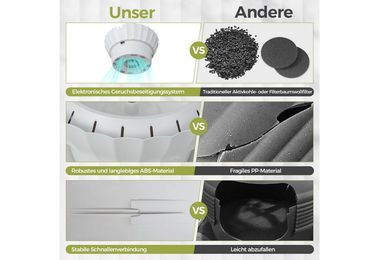 COSTWAY Haubentoilette für Katzen mit intelligenter Geruchsentfernung und Sterilisation in Weiß – Bild 1 von 2
