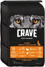 Produktbild von Crave Hundefutter Adult Truthahn und Huhn Getreidefrei 2x11,5 kg - 2 x 11,5 kg