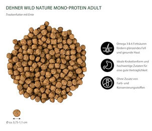 Dehner Hundefutter Knusper-Mix Junior Trockenfutter Geflügel 12 kg – Bild 1 von 3