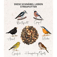 Produktbild von Dehner Natura Premium Wildvogel Streufutter Ganzjährig 20 kg