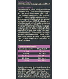 Dehner Wild Nature Heidetal Trockenfutter Lamm für Kaninchen Adult Getreidefrei 12 kg – Bild 1 von 9