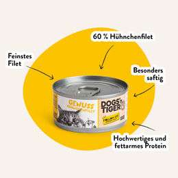 Dogs'n Tiger Hund Nassfutter Hühnerfilet getreidefrei und ohne Zucker 12x70g – Bild 1 von 2