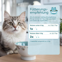 Produktbild von Dr. SAM WonderCat Gesundheitspulver für Katzen zur Unterstützung von Gelenken, Magen-Darm und Haut & Fell 45g - 45 g