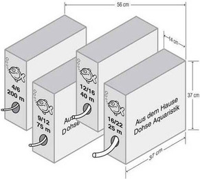 Produktbild von Entwässerungsrohr Hobby