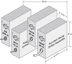 Produktbild von Entwässerungsrohr Hobby