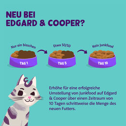 Produktbild von Edgard & Cooper Katze Paté Adult Freilaufhuhn 8x85g