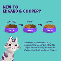 Produktbild von Edgard & Cooper Nassfutter für ausgewachsene Katzen Truthahn und Huhn Pastete Getreidefrei 16 x 85 g