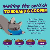 Produktbild von Edgard & Cooper Trockenfutter für Welpen mit Lachs und Truthahn, getreidefrei und glutenfrei, 2,5 kg