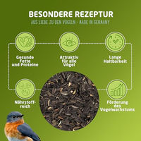 Produktbild von Eggersmann Volaris Wildvogel Futter mit Sonnenblumenkernen für das ganze Jahr 20 kg - 20 kg