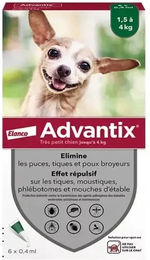 Produktbild von Elanco Advantix Spot-On Antiparasit für Hunde 0,4 ml