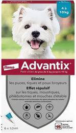 Produktbild von Elanco Advantix Spot-On Antiparasit für Hunde 1 ml
