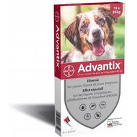 Produktbild von Elanco Advantix Spot-On Antiparasit für Hunde gegen Flöhe und Zecken 2,5 ml