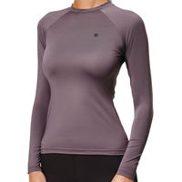 Produktbild von Equestrian Stockholm Baselayer Damen Langarm Dynamic Longsleeve Lila XS mit UPF30+