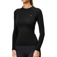 Produktbild von Equestrian Stockholm Dynamic Langarm-Reitshirt für Damen in Schwarz Größe 2XS