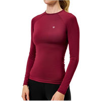 Produktbild von Equestrian Stockholm Reitshirt Dynamic Langarmshirt für Damen XL