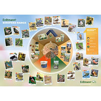 Produktbild von Erdtmanns Erdnusskerne für Wildvögel und Eichhörnchen 25 kg