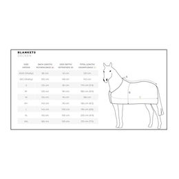 Produktbild von Eskadron Basic Weidedecke ALPHA 200 Blau 130cm-6´0ft mit Neopren