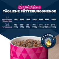 Produktbild von Eukanuba Hund Nassfutter Adult Forelle und Lachs Paté 6x400 g