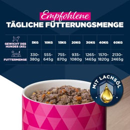 Produktbild von Eukanuba Hund Nassfutter Adult Pute Pastete 6x400 g