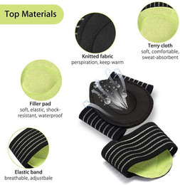 Produktbild von Fasciitis Arch Support Brace gepolsterte Stützhülsen