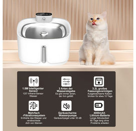 FANNOU Trinkbrunnen für Katzen aus Edelstahl mit Sensor und Akku Weiß – Bild 1 von 4