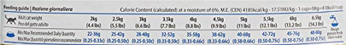 Farmina N&D Katzenfutter Adult Hirsch mit Kürbis und Apfel getreidefrei 5 kg - 5 kg – Bild 1 von 5