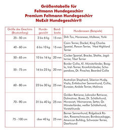 Feltmann Hundekreuzgeschirr Softband blau mit schwarzen Pfötchen 30-50 cm – Bild 1 von 2