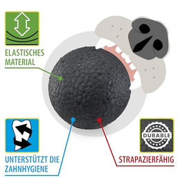 Ferplast Chewa Boing Hundeball Schwarz für große Hunde aus bissfestem Material – Bild 1 von 4