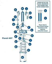 Fluval Motorkopf-Wartungsset für Außenfilter mit Keramik in Schwarz – Bild 1 von 2