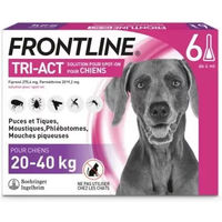 Produktbild von Frontline Spot-On Antiparasit für Hunde von Boehringer Ingelheim