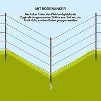 Produktbild von Gallagher Bodenankerklammern aus Metall für Weidezaunpfähle 5er Pack