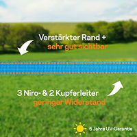 Produktbild von Gallagher TurboLine Elektrozaun-Breitband Blau 200 m 20 mm - 200 m
