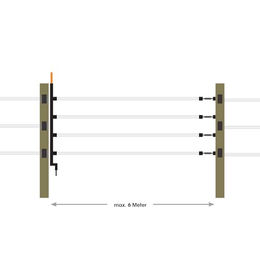 Gallagher Weidetor-Set mit 4 Gurtbändern und 6 m Bandbreite 12,5 mm – Bild 1 von 4