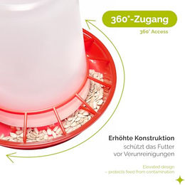 Garronda Automatischer Hühnerfutterautomat für Hühner und Wachteln aus BPA-freiem Kunststoff 3 kg – Bild 1 von 4