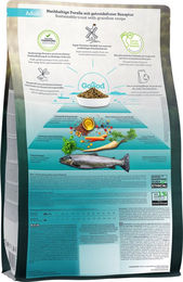 Goood Adult Hundefutter Forelle getreidefrei 1,8 kg - 1,8 kg – Bild 1 von 5