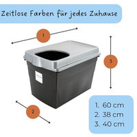 Produktbild von GranataPet Hop In Katzentoilette Top Entry XXL Geschlossene Katzenklappe aus Kunststoff Schwarz