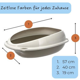 GranataPet Offene Katzentoilette Schalentoilette aus Kunststoff für Katzen aller Altersstufen – Bild 1 von 7
