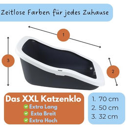 GranataPet XXL Katzenklo 2er Set Offene Schalentoilette aus Kunststoff für alle Altersstufen – Bild 1 von 6