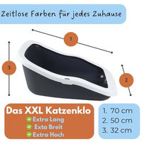 Produktbild von GranataPet XXL Katzenklo 2er Set Offene Schalentoilette aus Kunststoff für alle Altersstufen