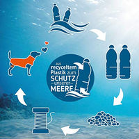 Produktbild von Greenhound Hundejacke Windbreaker aus Fleece in Blau Grösse XL mit 60 cm Rückenlänge