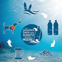 Produktbild von Greenhound SOS Hundeleine aus recyceltem RPET-Kunststoff 2 Meter 25 mm wetterfest und waschbar - 2 m