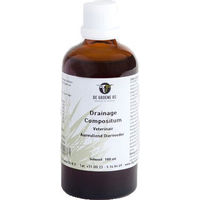 Produktbild von Groene Os Drainage Compositum für Hund und Katze 50 ml