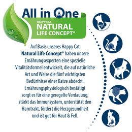 Produktbild von Happy Cat Indoor Atlantik Lachs Katzen-Trockenfutter - 6 x 300 g