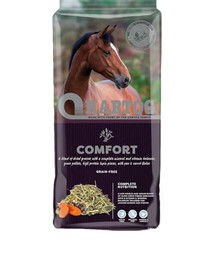 Produktbild von Hartog Comfort - 18 kg