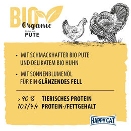 Happy Cat Bio Pouch Huhn & Pute Katzenfutter Adult 24x85 g – Bild 1 von 5