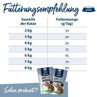 Produktbild von Happy Cat Sterilised Adult Katzenfutter Atlantik Lachs zur Gewichtskontrolle 2x10kg